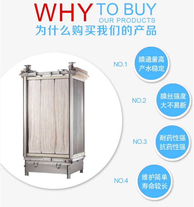 mbr膜系統閥門和設備的參數