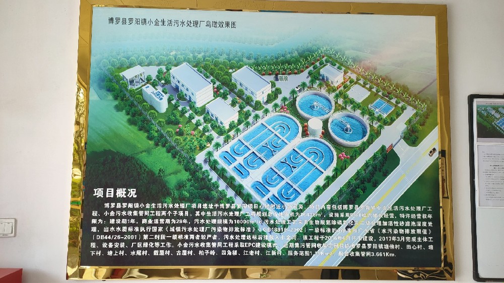 A2O+MBR工藝在提高污水處理廠的處理能力方面有著明顯的優勢